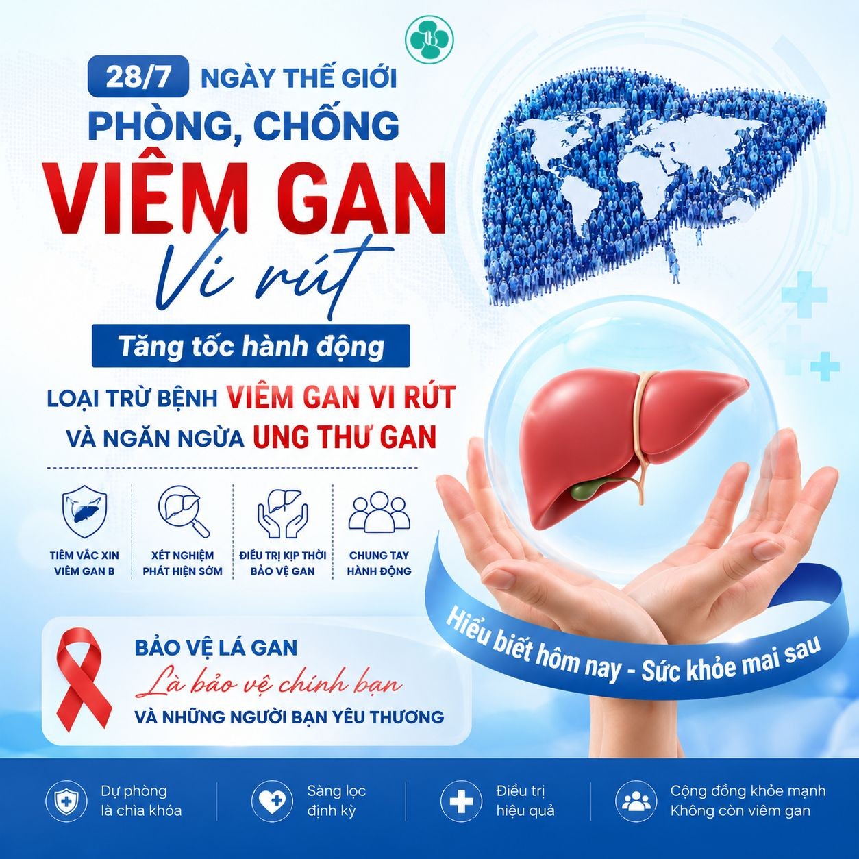 28/7 – NGÀY THẾ GIỚI PHÒNG, CHỐNG VIÊM GAN VI RÚT