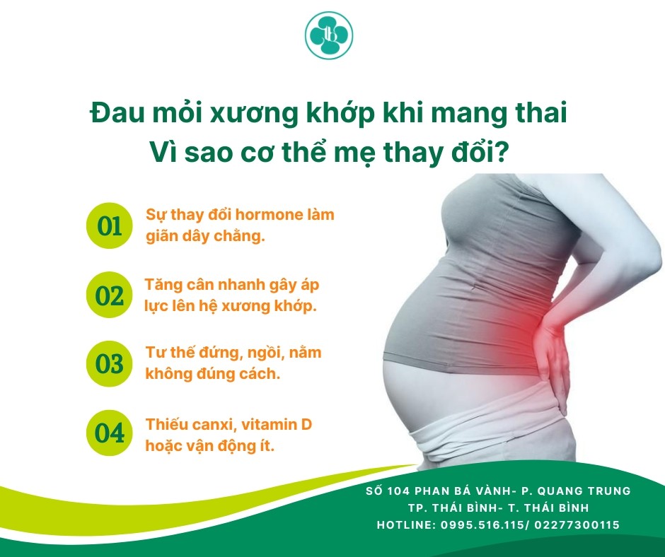 ĐAU KHỚP KHI MANG THAI!? MẸ BẦU  ĐỪNG COI THƯỜNG!