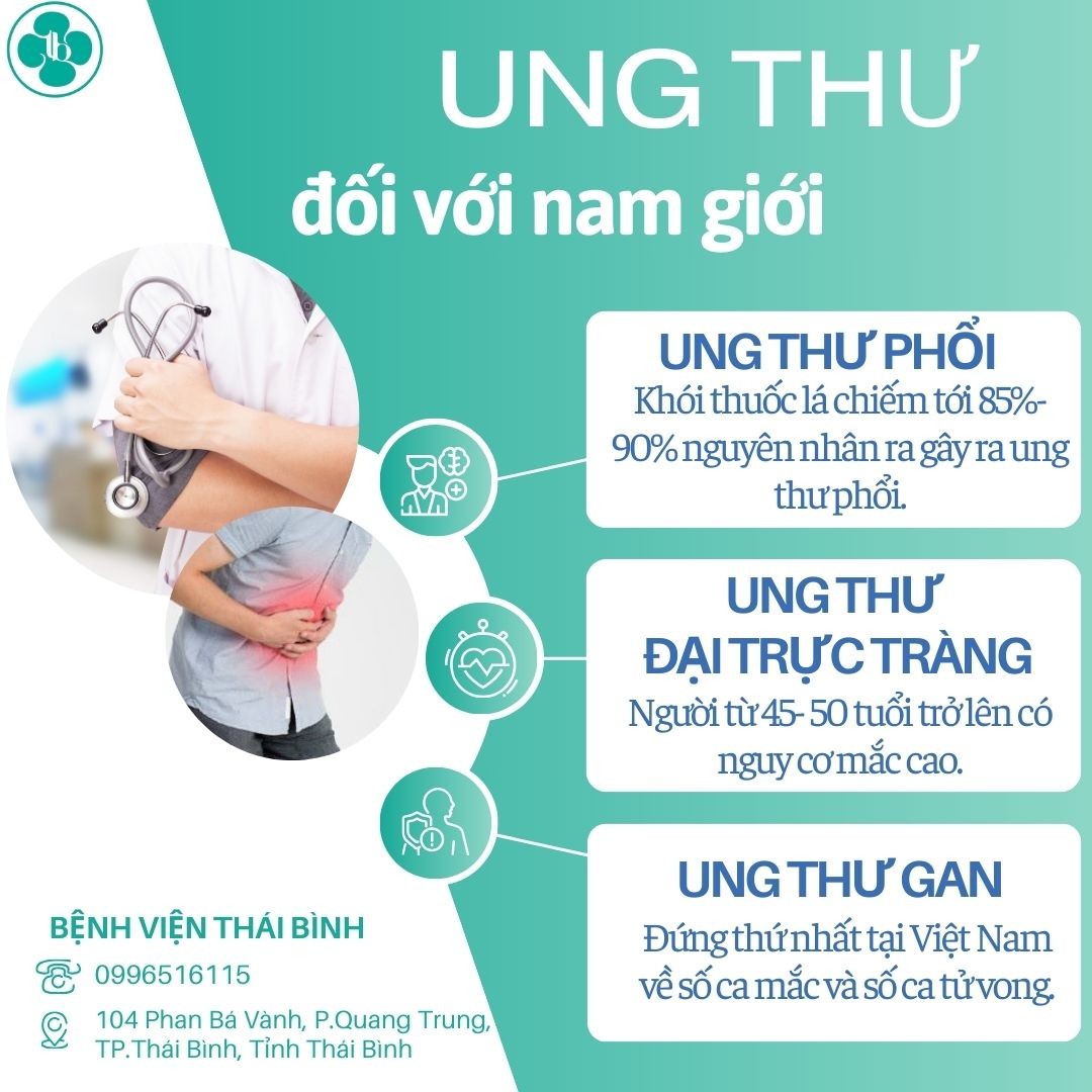 UNG THƯ- KẺ THÙ THẦM LẶNG CỦA SỨC KHỎE