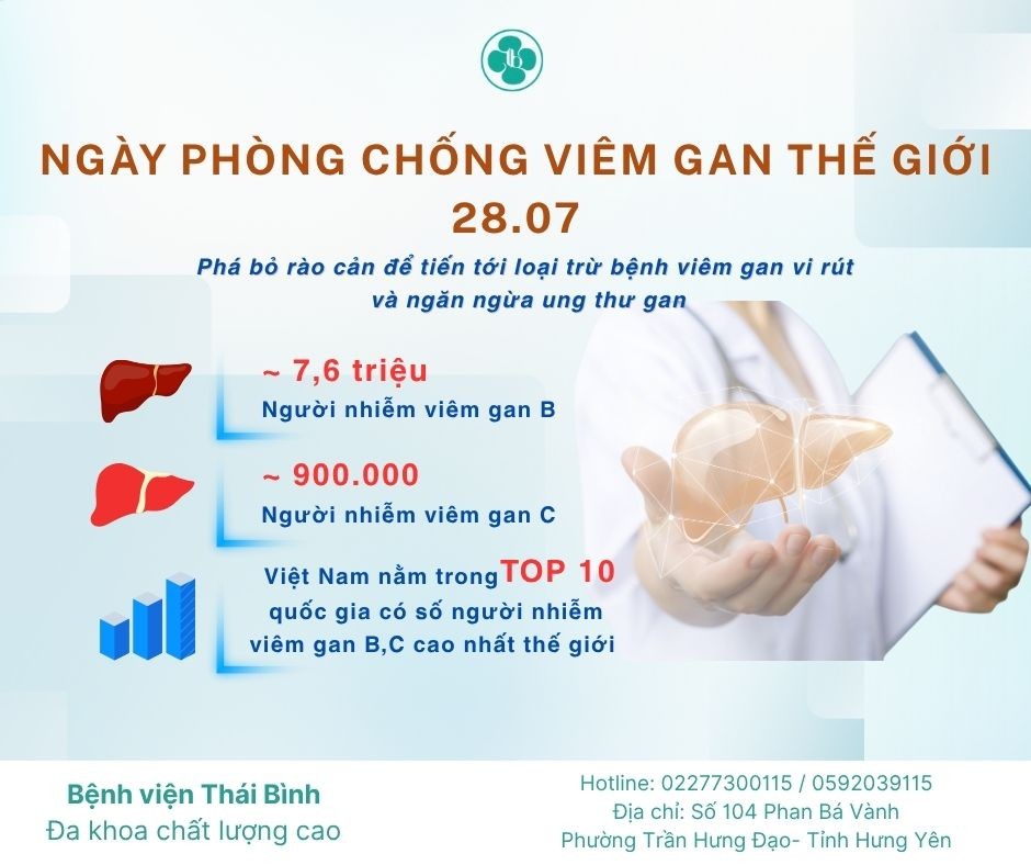 28/7 – HƯỞNG ỨNG NGÀY PHÒNG CHỐNG VIÊM GAN VIRUS THẾ GIỚI